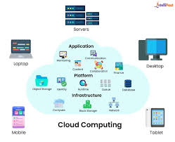 Cloud Computing